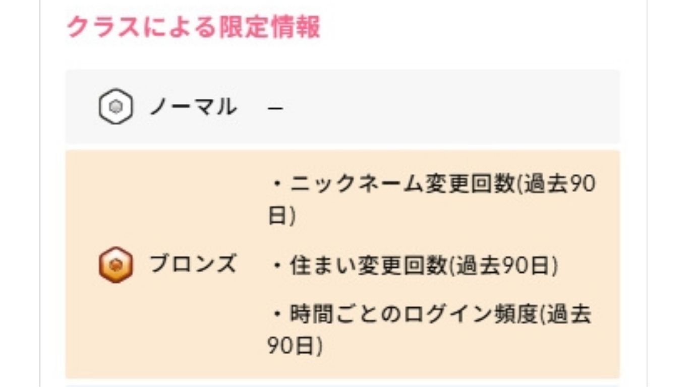 ブロンズ会員画面